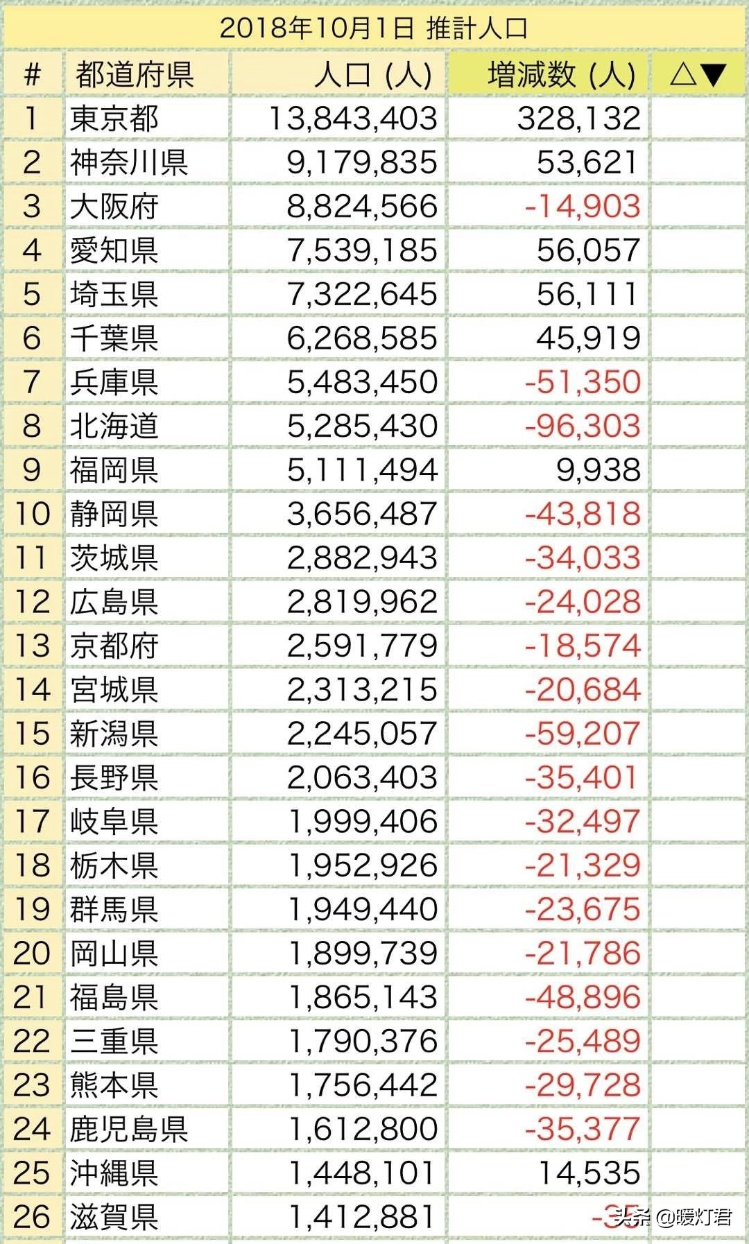 巴黎圣母院不动产的价值 (巴黎圣母院遇火损坏)