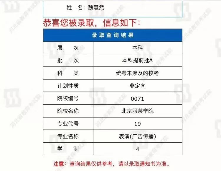 艺考模特需要准备哪些,高考模特艺考需要考什么