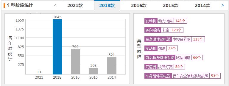 揭秘日系车省油真相,日系车优缺点分析