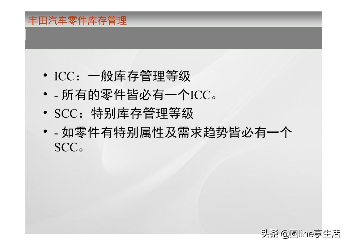 一汽丰田荣放库存,一汽丰田零件库