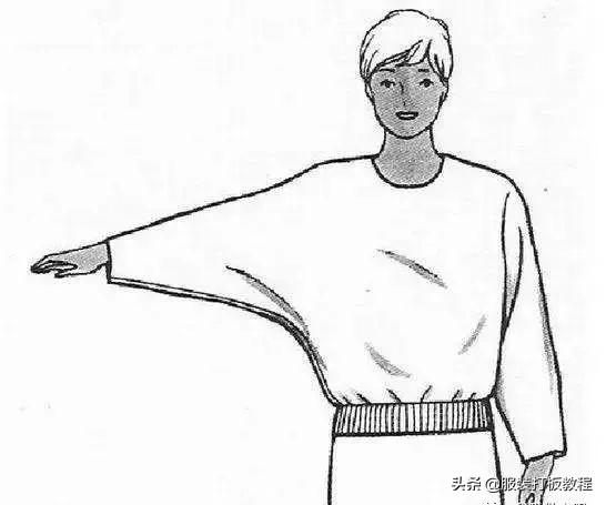 服装袖型设计的原理与技巧,男装两片袖的制图方法有几种