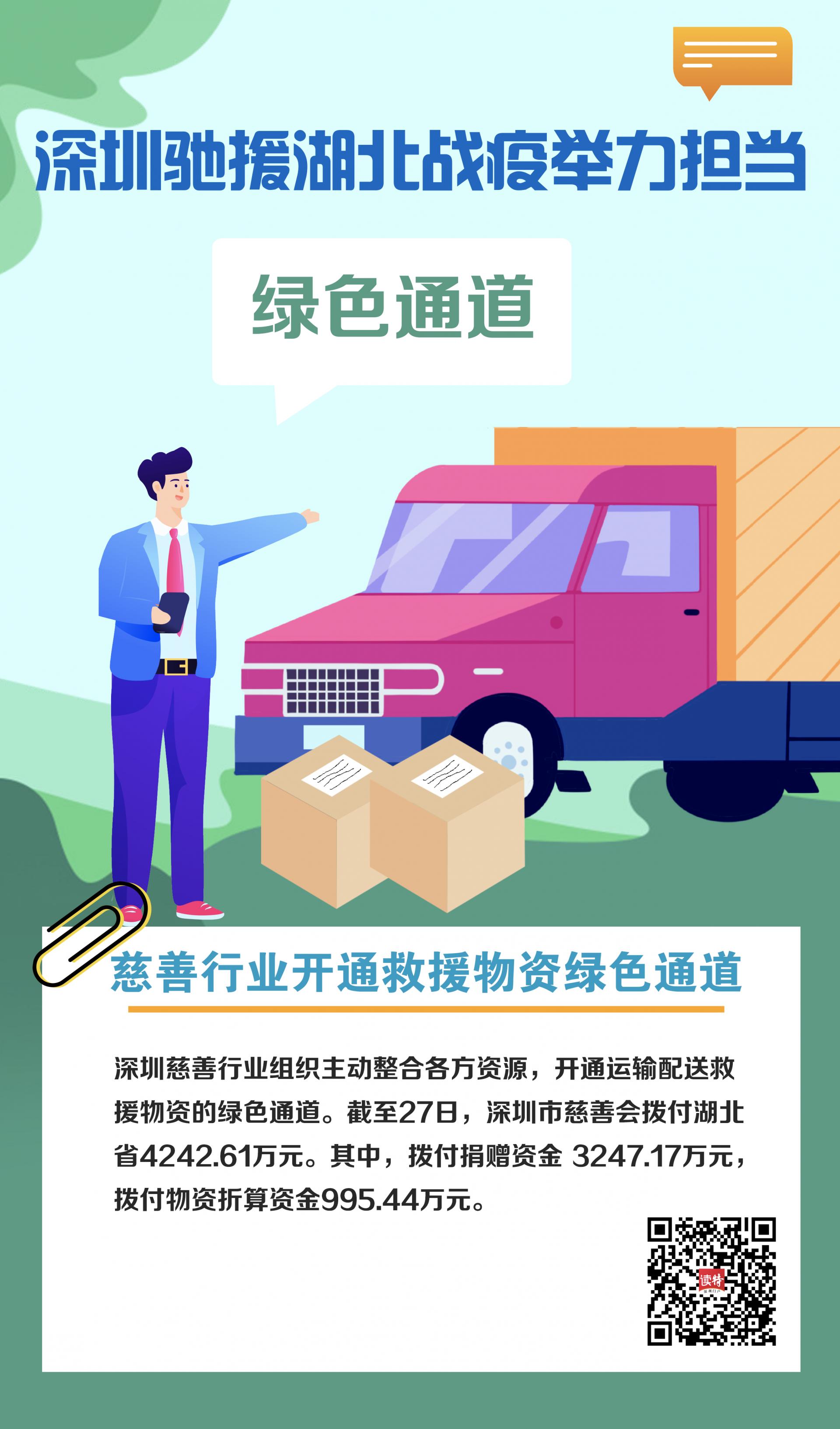 深圳抗新冠疫情,湖北支援深圳抗疫情况