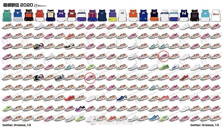 比next2%还要强的跑鞋,这一年值得入手的跑鞋有哪些