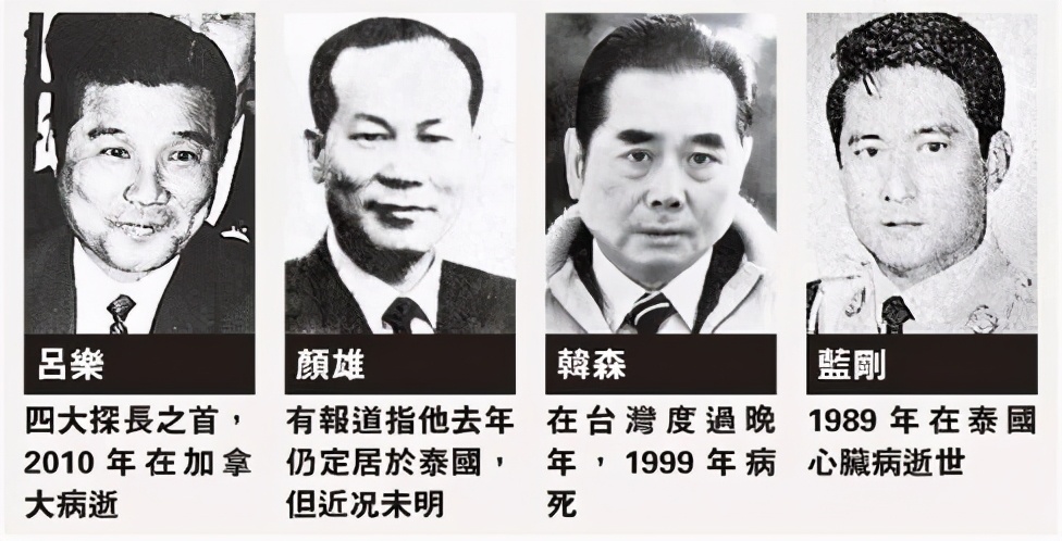 电影追龙幕后的真实原型,追龙2追缉大富豪电影幕后