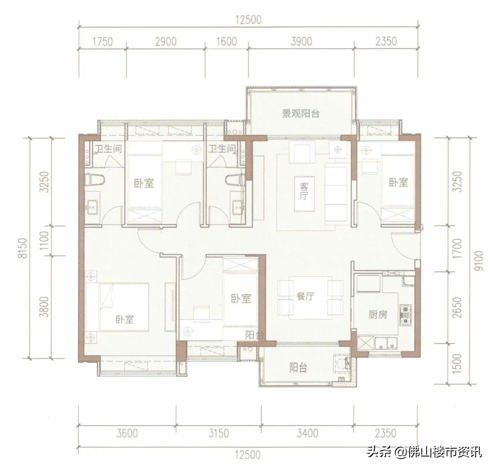 佛山大沥黄岐在售楼盘,佛山市南海区大沥镇新楼盘