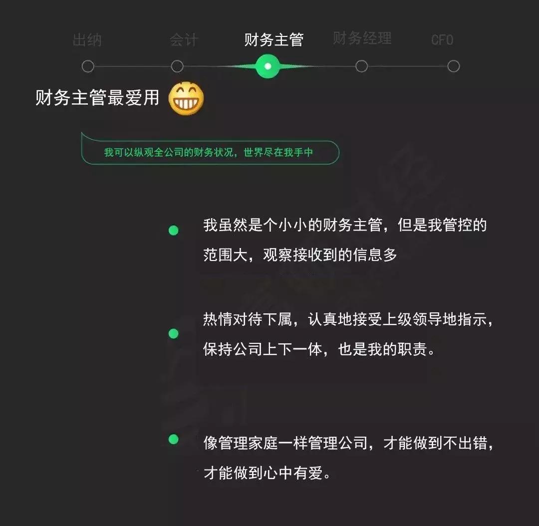 财务工作岗位的表情包,你最常用的微信表情出卖了你