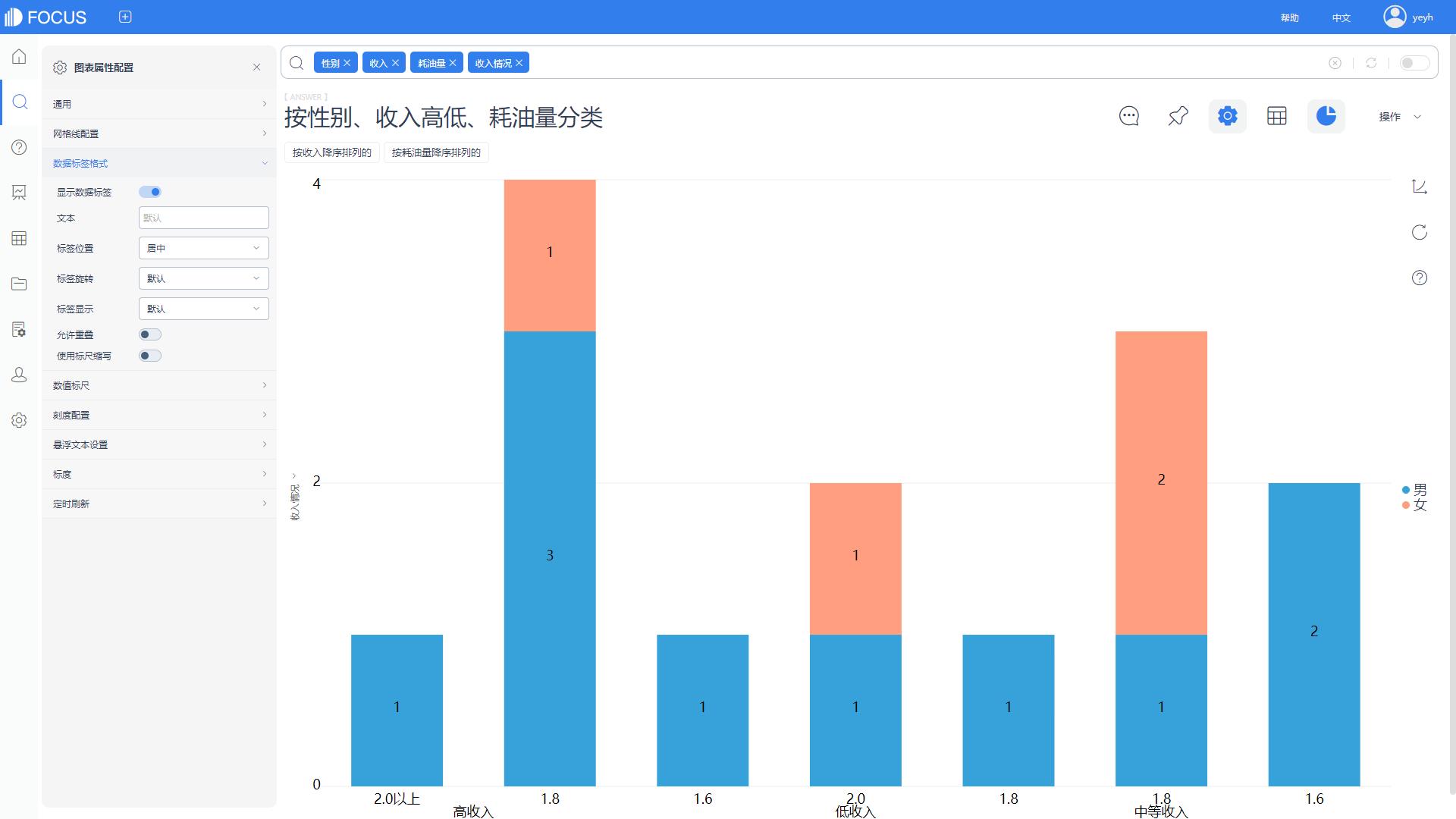 怎么智能做市场调查问卷图,智能产品市场调研报告ppt