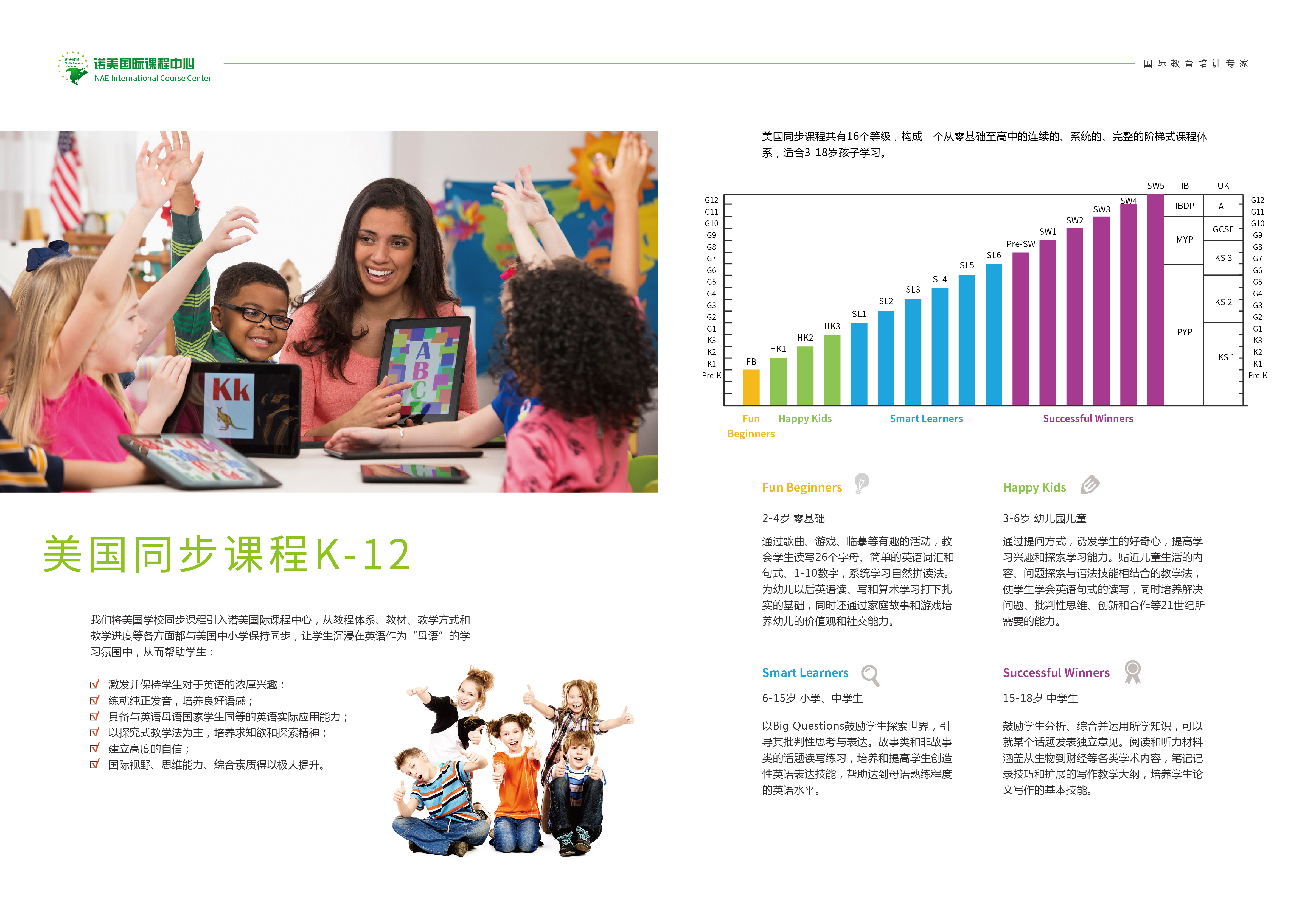 斑马英语课程体系,幼儿英语教育哪里好