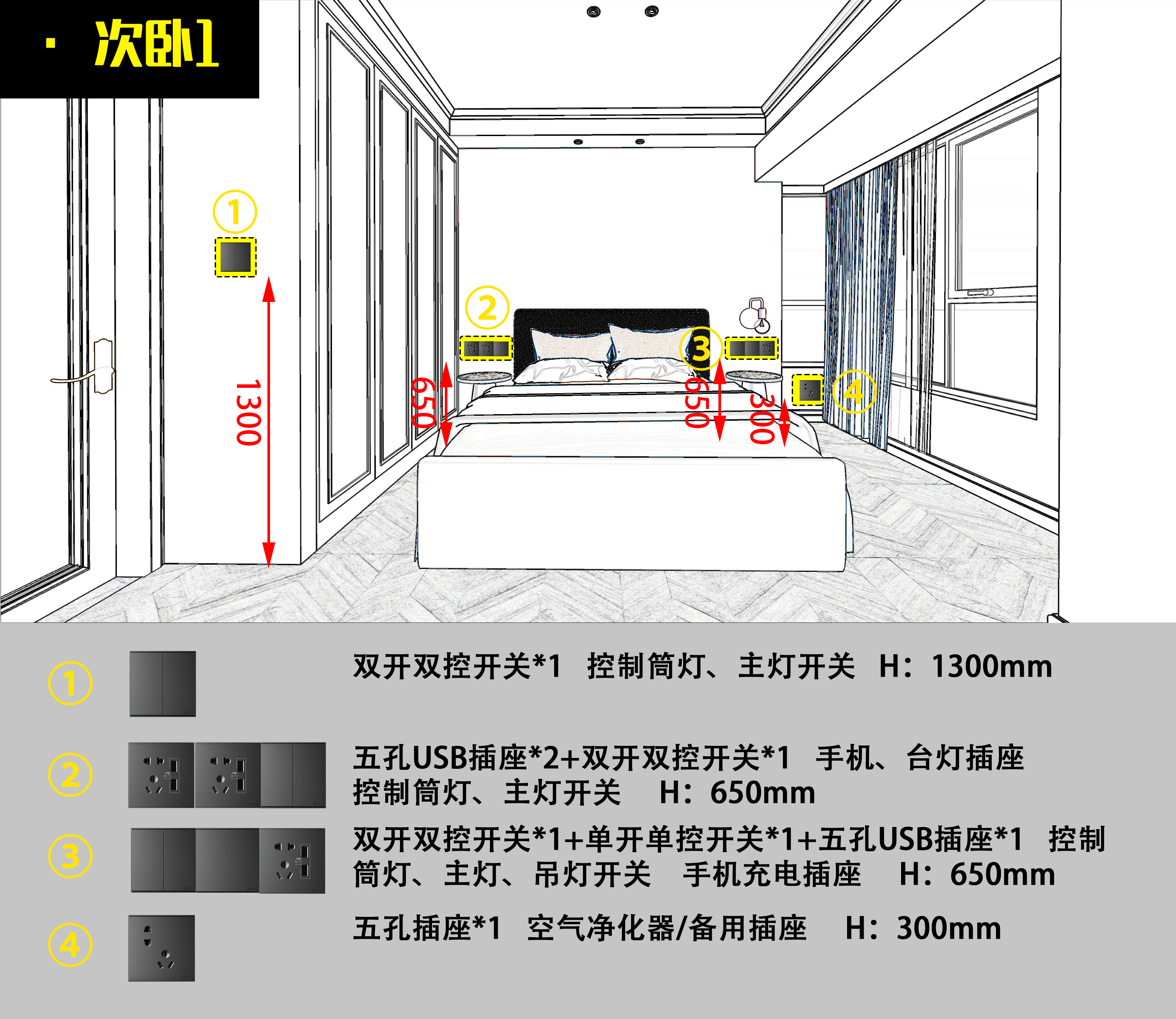 全屋开关插座尺寸布局图,开关插座入口不漏线