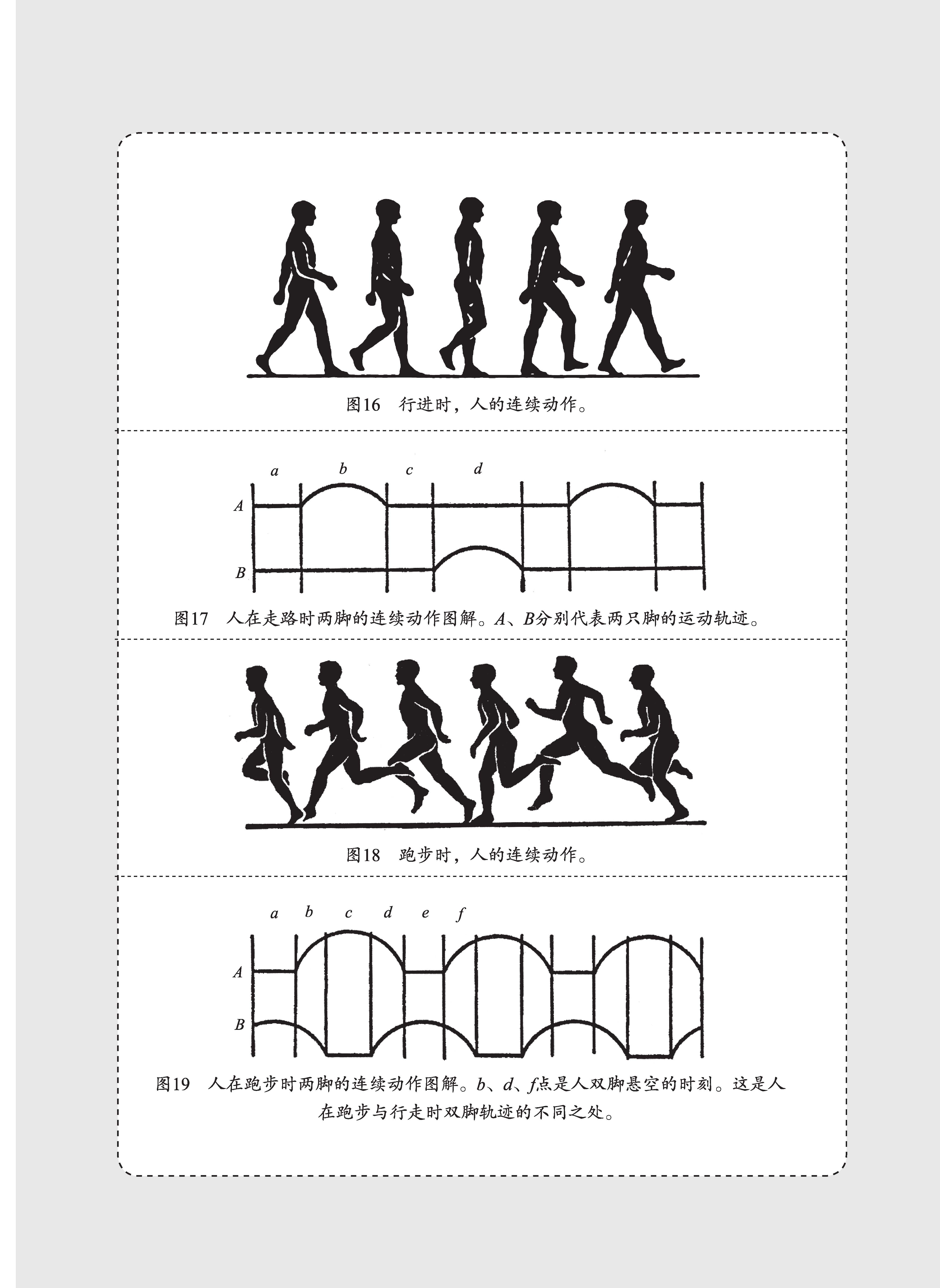 苏联太空技术有多强,苏联太空站到底有多强