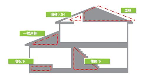 日本房子怎么那么小,日本最巧妙的房子