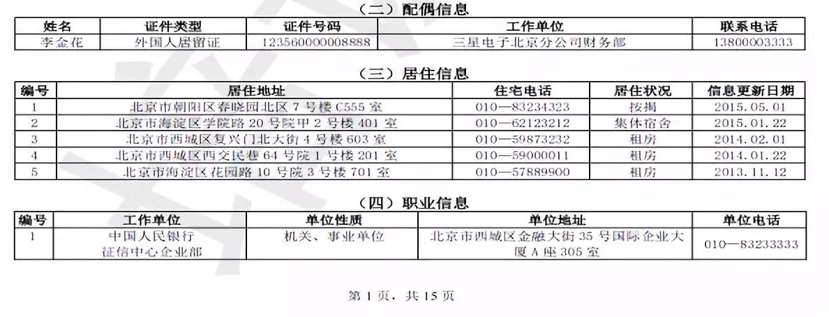 征信报告详细版怎么解读,新版征信报告和老版征信报告对比