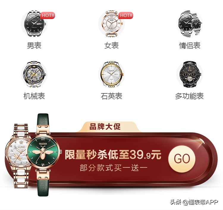 鑵曡〃鏁版嵁鍒嗘瀽,鍏ㄧ悆鑵曡〃鏁版嵁