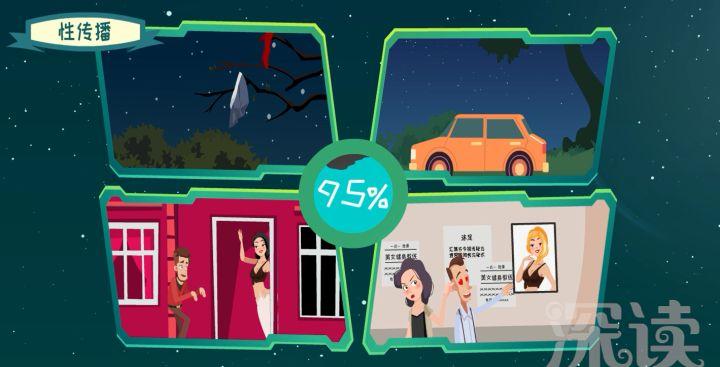 李国庆梅毒治愈可能吗,李国庆梅毒