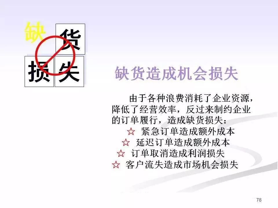班组长职责及日常管理ppt,企业班组长的基本职责