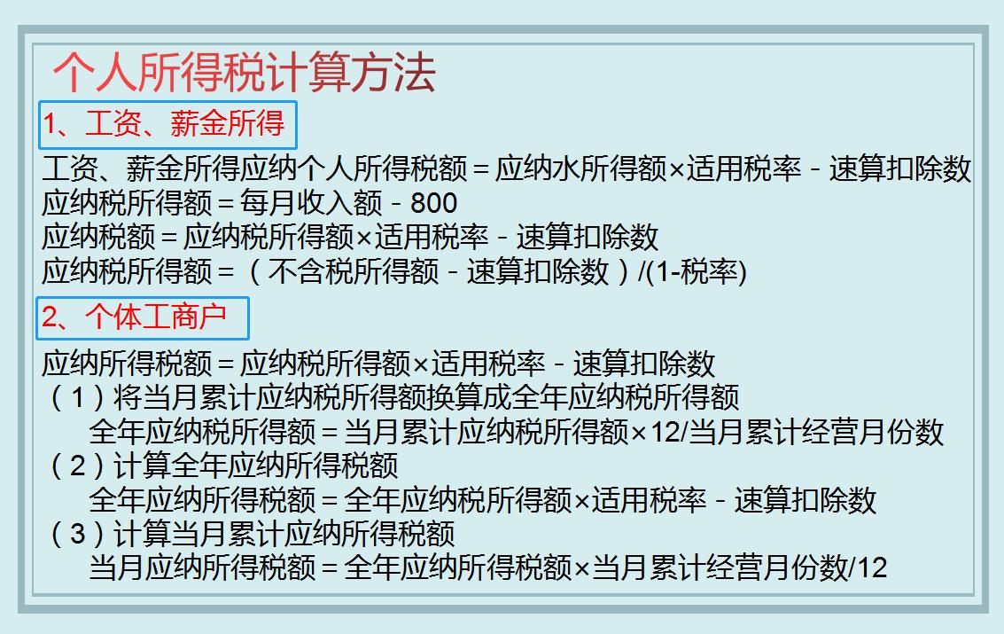 会计实务必背50个计算公式,会计实务计算大全