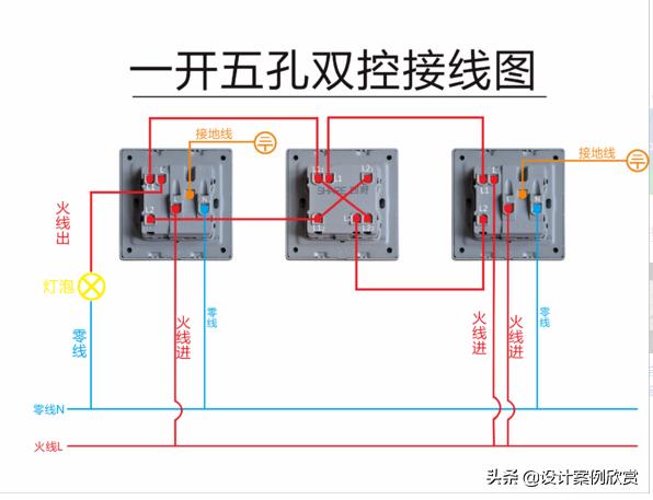五孔带开关插座单控与双控区别,一开单控五孔与一开双控五孔区别