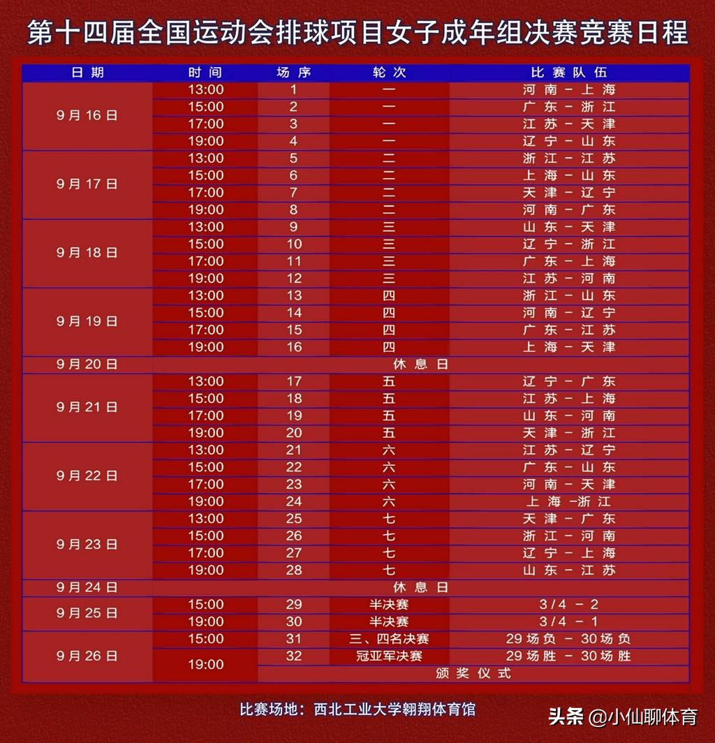 2021女排全运会总决赛,2021全运会女排