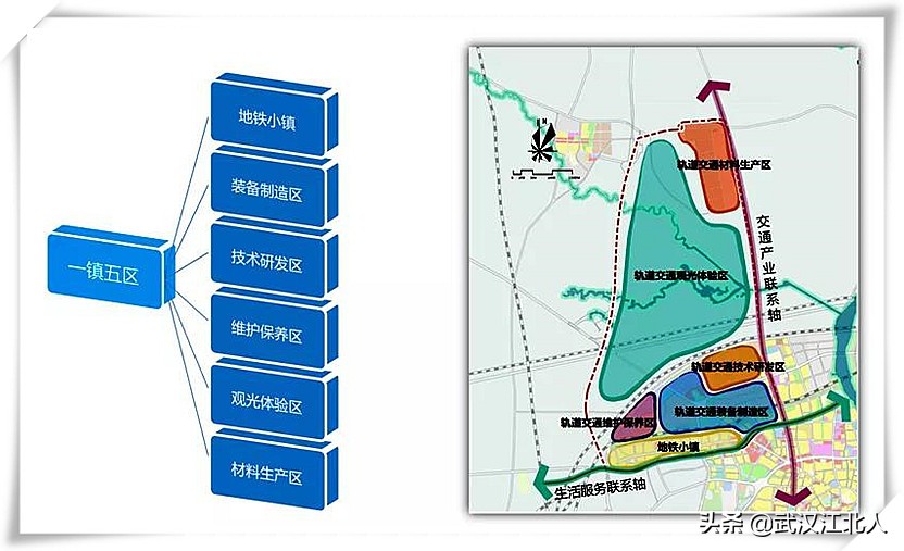 黄陂签约一百亿工业项目,黄陂新能源产业园