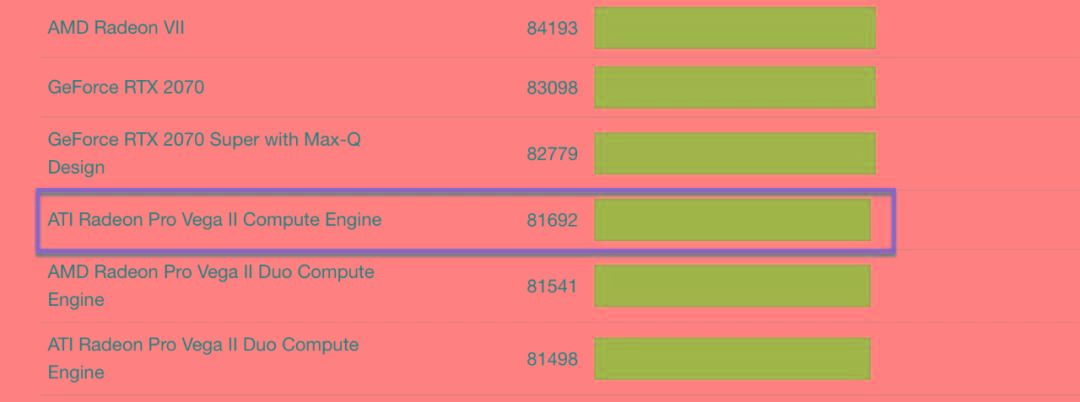苹果applemacbookpro16,苹果mac2019使用体验