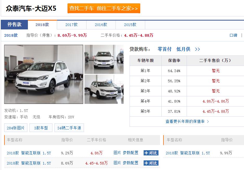 众泰汽车模仿车型是否侵权,众泰汽车品牌改变