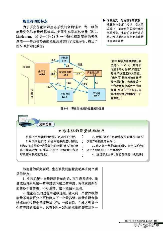 高中生物必修3电子教材,必修三稳态与环境的知识点人教版