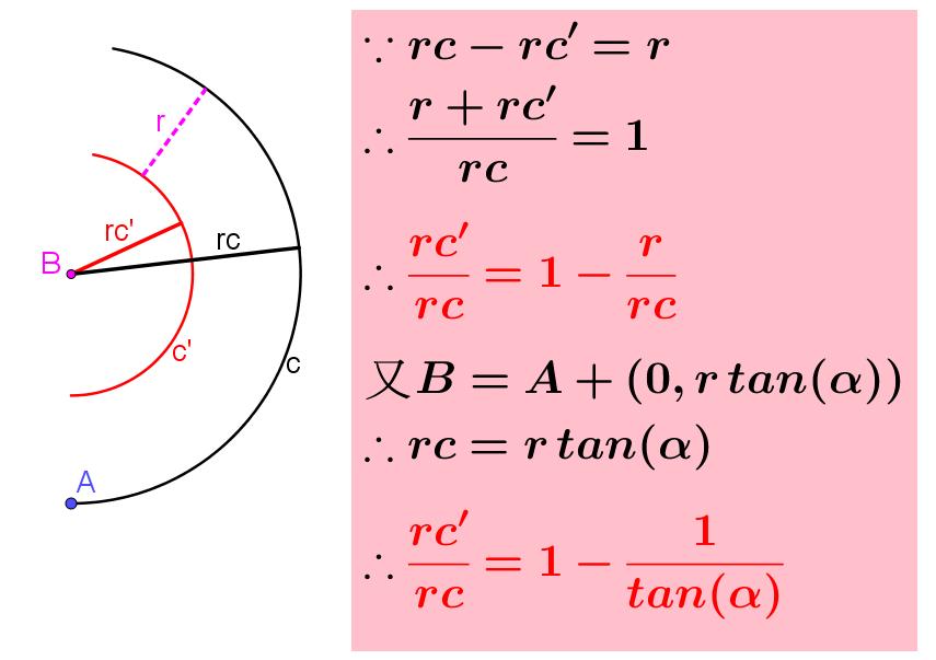 geogebra讲解圆的面积,圆面积推导可视化