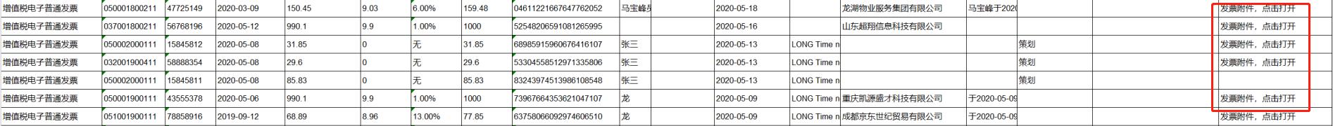 如何查契税发票真假,怎么查发票的真假