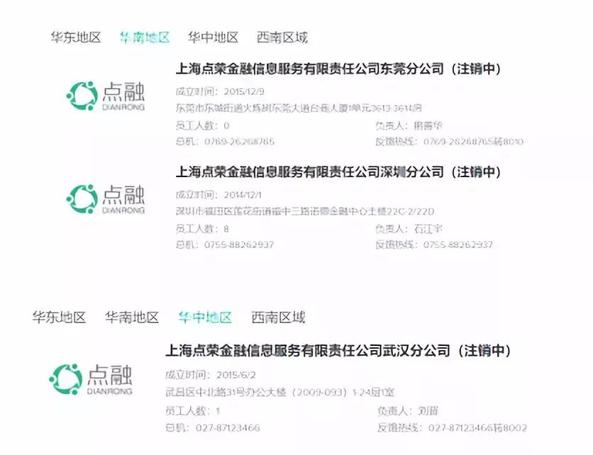 点融网崛起,点融网如何退团