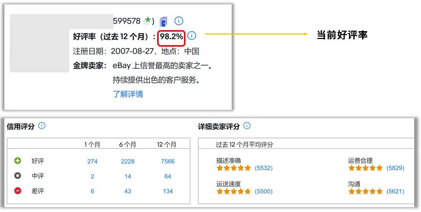 评价管理里面如何好评置顶,评价管理的方法和技巧