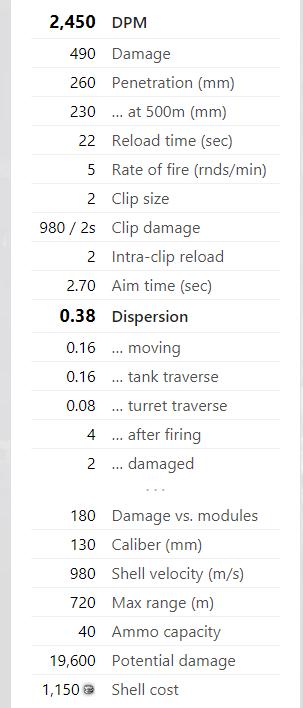 关于坦克世界的大战,坦克世界视频解说重坦