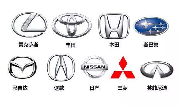 质量最差的八款日系车,日系车质量不错的几款车型