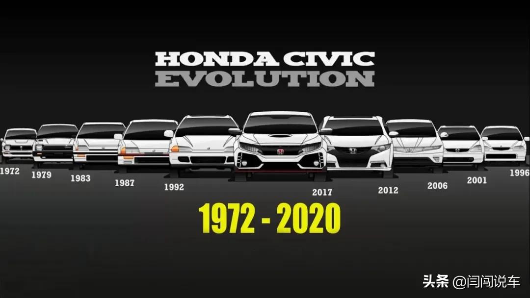 思域全新civic,思域civic优点