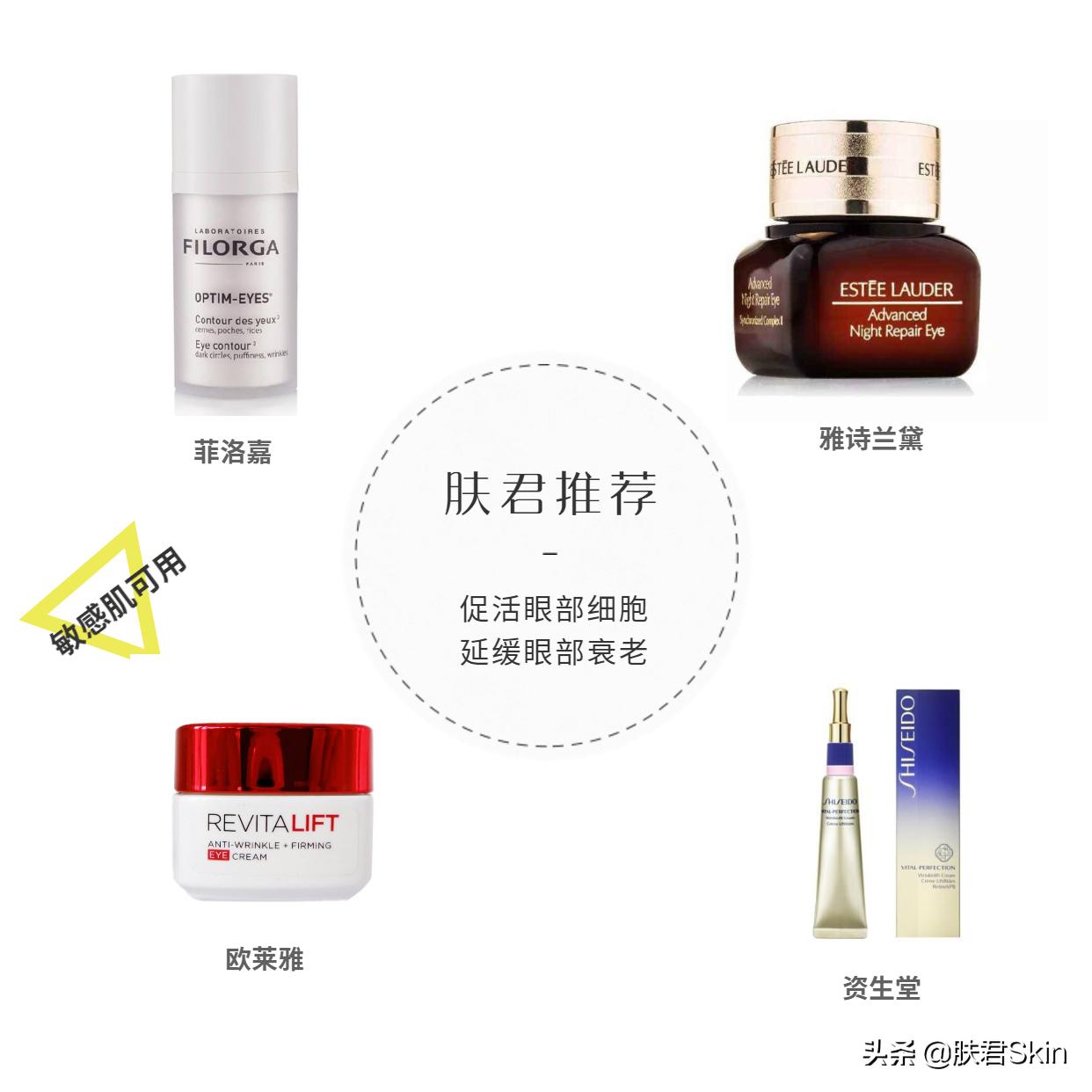 有什么沟必须火的,泪沟后面有一条很深的沟叫什么