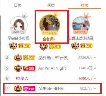 斗鱼女主播与榜一奔现,斗鱼女主播和榜一