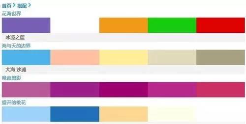 Excel表格美化技巧,Excel表格美化技巧操作方法