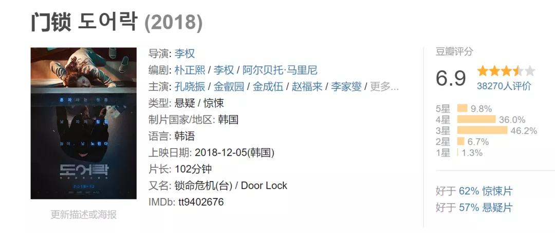 不想骂它是烂片，但真把观众骗惨了