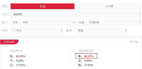 2021年12月27日足彩竞彩分析,竞彩经验与技巧