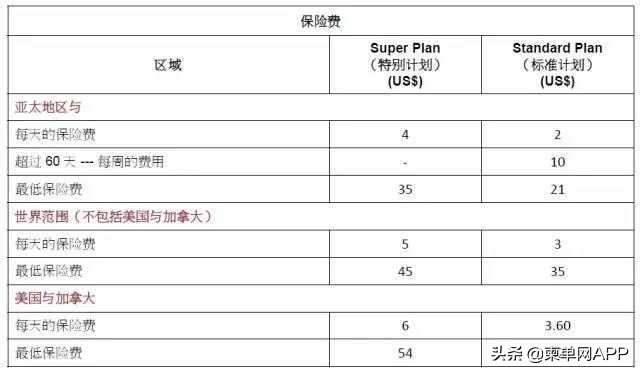 如果在柬埔寨遇到人身危险怎么办,在柬埔寨没有护照还有得救吗