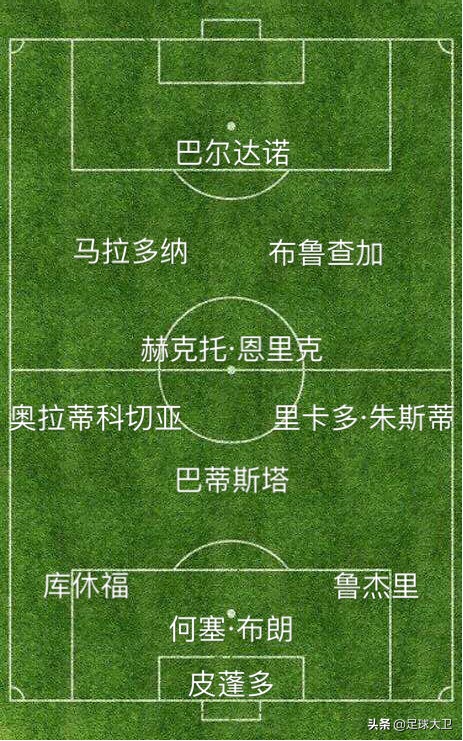 历届世界杯乒乓球赛冠军一览表,历届足球世界杯冠军是哪个国家