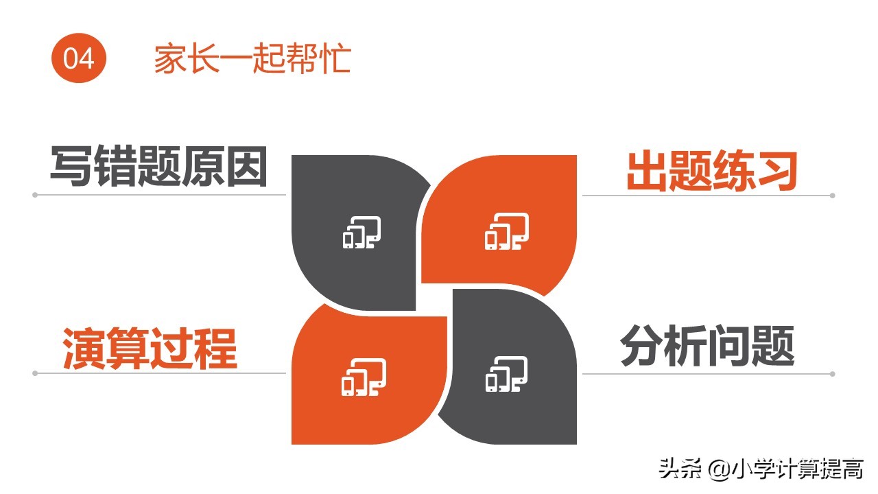 孩子学数学，计算总是出错，到底该怎么办才好？