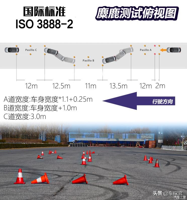 标致2008230thp3d臻尚版评测,个性不能当饭吃