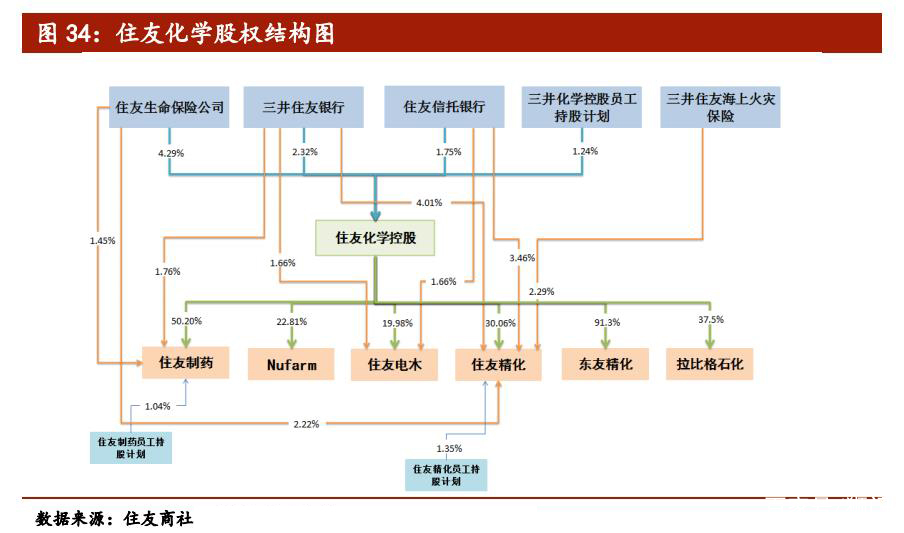 日本新材料,日本新材料产业为何能称雄全球