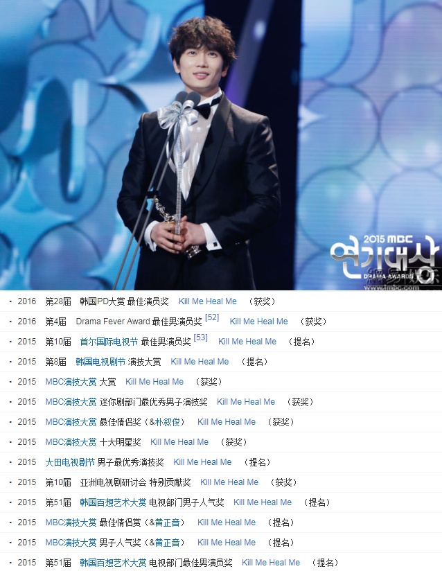 玄彬的成就史纪录片,玄彬蓄谋已久