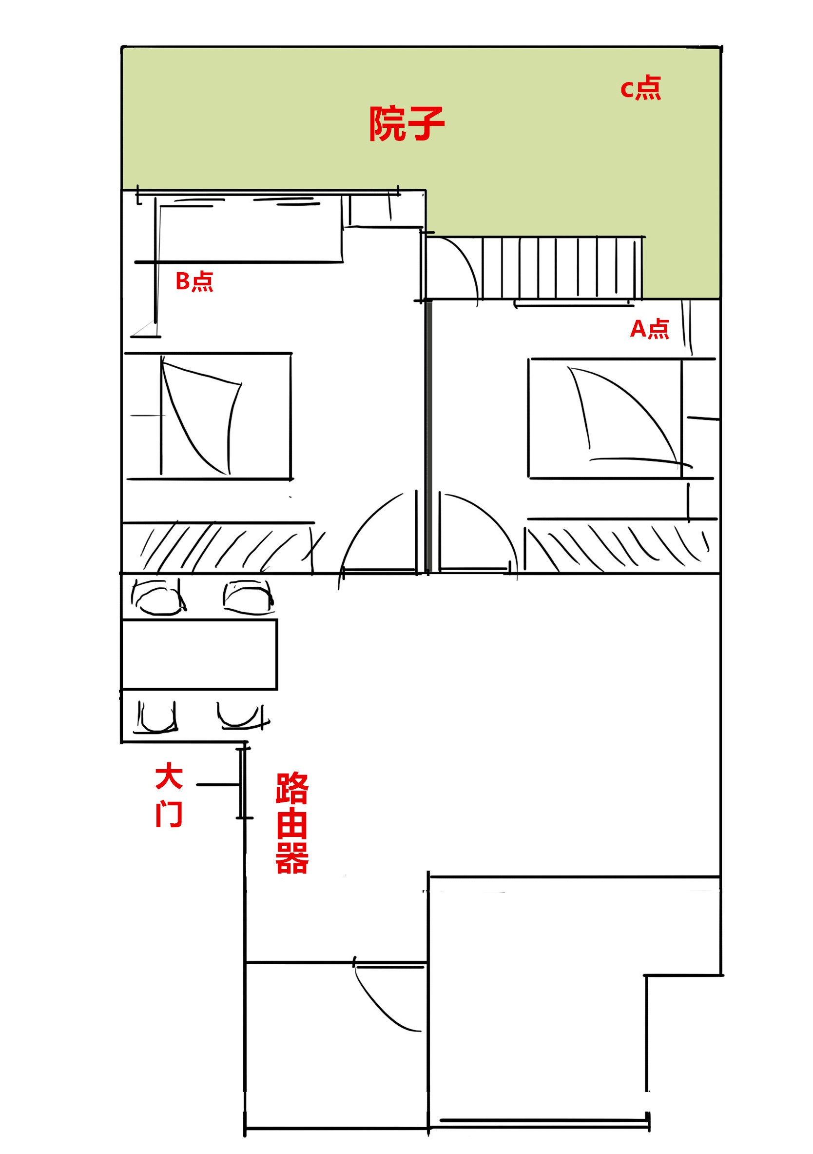 华为a2路由器与普通路由器对比,华为路由器a2比一般路由器强吗