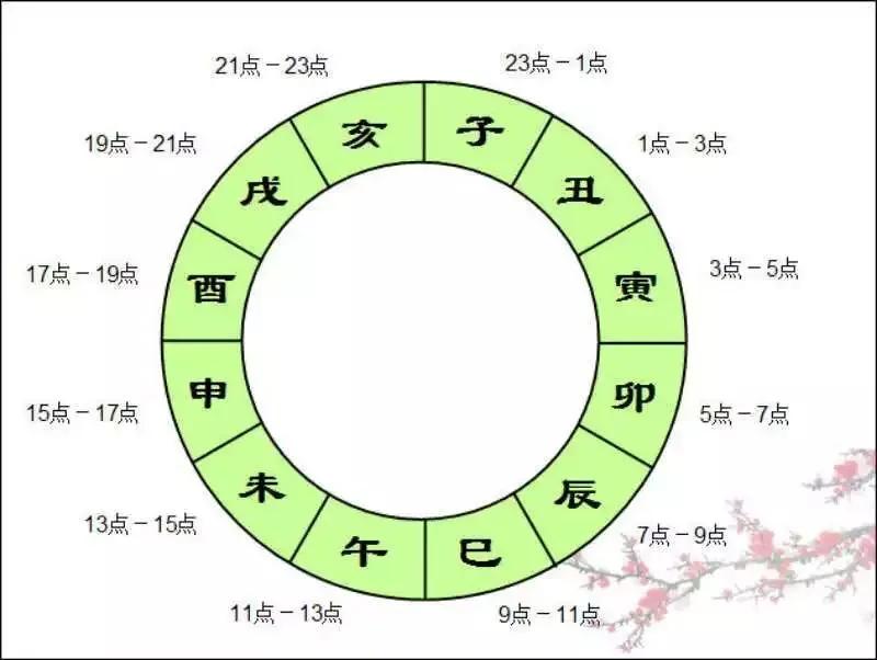 数字7有什么寓意,最近经常看到数字7有什么预兆