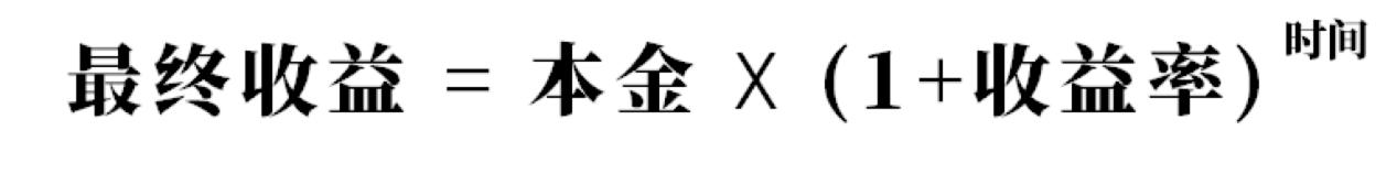 从一万到100万的理财法则,从零开始学理财十元复利