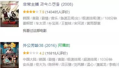 多国争拍的爆款，我们又要毁个稀巴烂