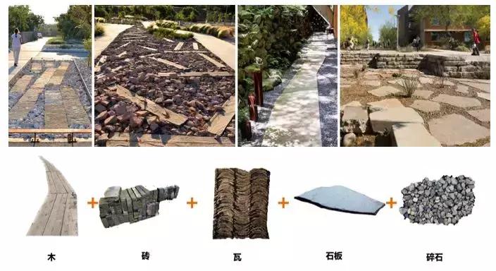 国家新建立的生态公园,占地四千亩的公园