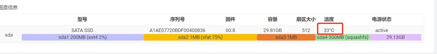 软路由安装openwrt详细教程,初学者软路由入门教程